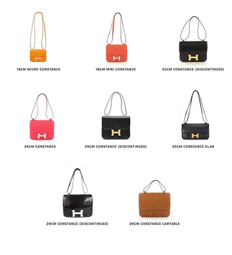 hermes constance colors 2021|Hermes constance bag review.